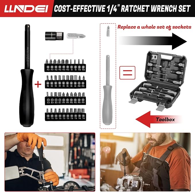 3/8" Drive Impact Socket Set 95Pcs SAE/Metric | 5/16-3/4" & 8-22mm, Deep/Shallow Kit, Adapters, Ratchet, Bits, Spark Plug Socket, 6-Point, for Auto Repair, Garage & Home DIY