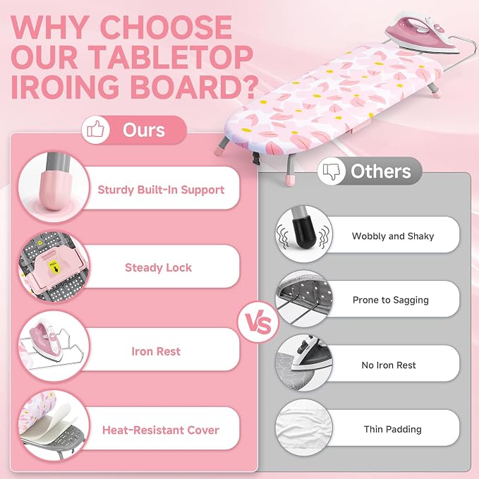 Small Ironing Board, Tabletop Iron Board with Iron Rest & Holder | 12 x 32 inchs, Mini Iron Board with Iron Rest, Non-Slip Feet, Suitable for Laundry Rooms, Bedrooms, Dormitories, Travel