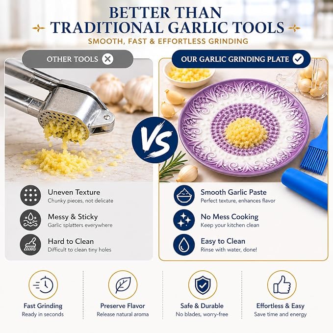 Ceramic Garlic Grater Plate Set with Rack & Cleaning Brush(Purple) | Textured ceramic surface grates garlic, ginger and tomatoes quickly; includes rack, brush and peeler for easy kitchen use