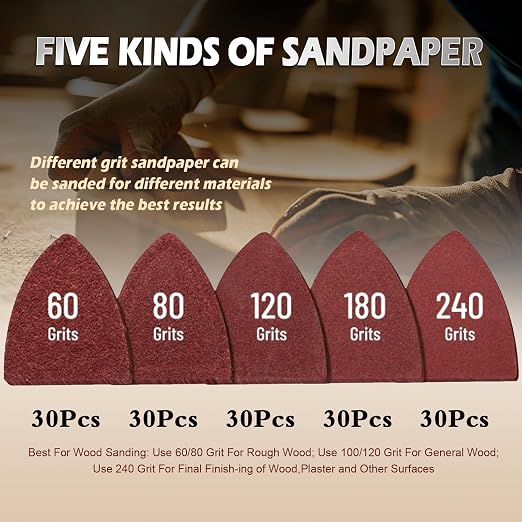 156pcs Finger Sanding Kit - 150 Papers & 6 Pads, 60-240 Grit for Multi-Tools, Wood/Metal/Plastic, Hook & Loop Backing