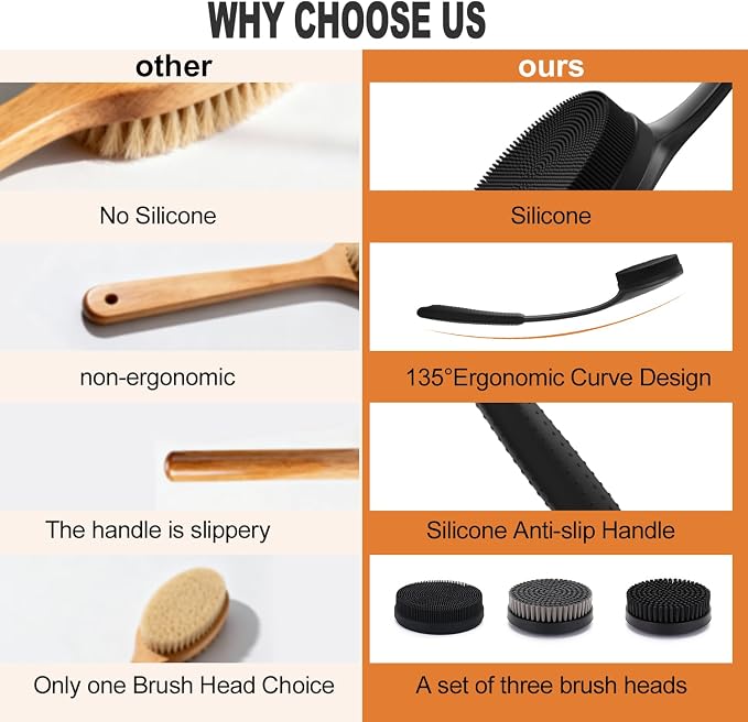 Long Handle Back Scrubber for Shower with 3 Interchangeable Heads-Black | Ergonomic Curved Handle,Non-Slip Silicone Grip,Premium Gift Box,Use in Wet and Dry,Cleaning and Exfoliation