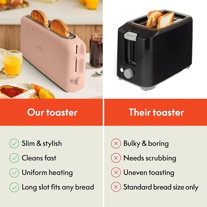 bella 2 Slice Slim Toaster, Fits-anywhere™ Kitchenware, 6 Setting Shade Control with Reheat & Cancel Buttons, Fits sourdough, 10” Long Slot, Anti Jam & Auto Shutoff, 900 Watt, Blossom