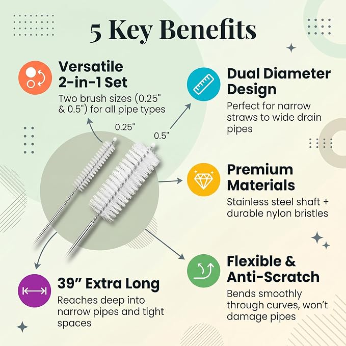 39 Inch Long Pipe Cleaner Brush 2-in-1 Set, 0.25 & 0.5 Inch Diameter Nylon Tube Brushes for Refrigerator Drain Pipe, Aquarium Tube, Coffee Machine, Washing Machine, Air Conditioner