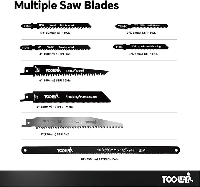 8-In-1 Multi Blades Hand Saw, Drywall, Hacksaw, Jab Saw & Wood Cutter Tool | Blade Quick Change Mechanism, For Cutting Drywall, Wood, Metel, Plastic, Plywood. Lightweight manual saw. Red Handle.