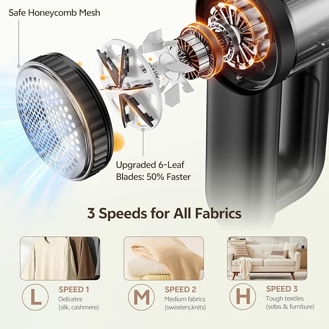 Rechargeable Fabric Shaver, 2-in-1 Lint Remover with 6-Blade | For sweaters, blankets, coats and cloth upholstery, with 200ml container, LED display, USB-C charging and 3 speeds