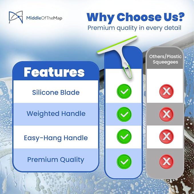 Middleofthemap Shower Squeegee - Flexible Silicone Blade, Lightweight Plastic Handle, Easy Hanging Hook, Attractive Colors, Perfect for Glass Doors, Windows, Tiles, and Mirrors 9.5" (2)