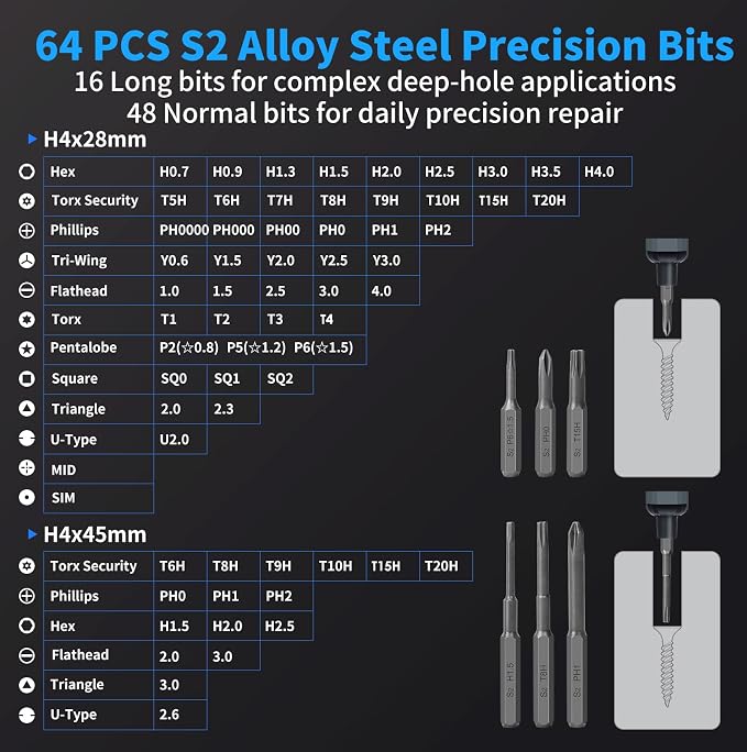 STREBITO Mini Electric Screwdriver, 70 in 1 Small electric screwdriver Set | 5 Upgraded Torque & Indicator, 64 S2 Preicison Bits, 4 LED Lights, Mini Power Screwdriver Repair Tool Kit for PC Electronic