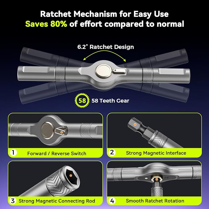 25 in 1 Magnetic Ratchet Screwdriver Set, S2 Steel Bits & 7 CR-V Sockets, Flexible Shaft, Magnetic Multi Bit Screwdriver Kit with Case for Furniture, Electronics, Bicycle & Home Repair