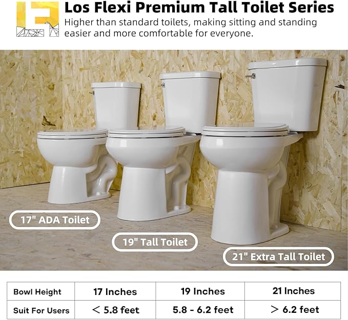 Tall Toilets For Seniors 21 Inch, Los Flexi Comfort & High Toilet, Elongated Bowl and Soft-Close Seat, 1.28 GPF Extra Tall Handicap Toilet with Efficient Siphonic Flush & 12" Rough-In