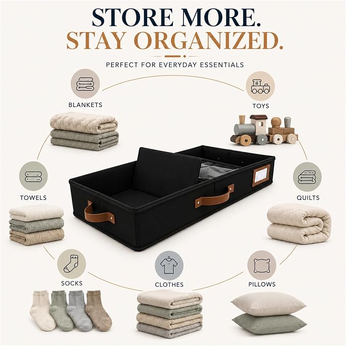 HOMELUX THEORY 2pc Low Profile Under Bed Storage Containers, Thin Under Couch Storage Organizer with Bins & Lids, Underbed Storage Box Ideal for Seasonal Clothes, Blankets, Fabric & Shoes (Black)