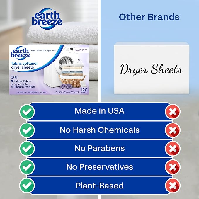 Earth Breeze Fabric Softener Dryer Sheets Lavender (2 Pack) | Hypoallergenic, No Harsh Chemicals, Safe Ingredients – Soft Clothes – Static Cling & Wrinkle Reducer – Gentle Fabric Care