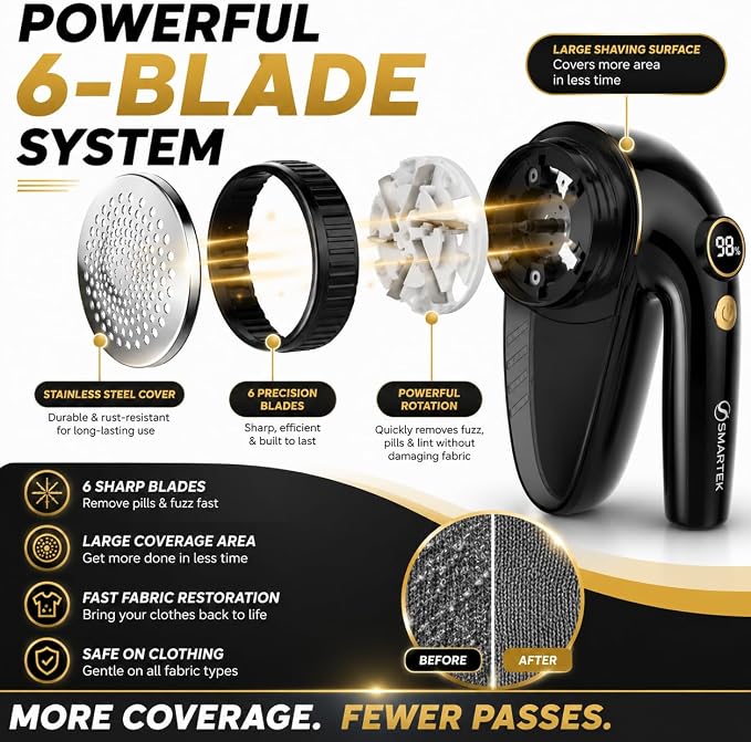Smartek Rechargeable - Fabric Shaver for Clothes - Lasts for Hours Between Charges - 2-Speeds with High and Low Lint Shaving Modes - Built-in LED Screen - Lint Shaver for Removing Fuzz and Pilling