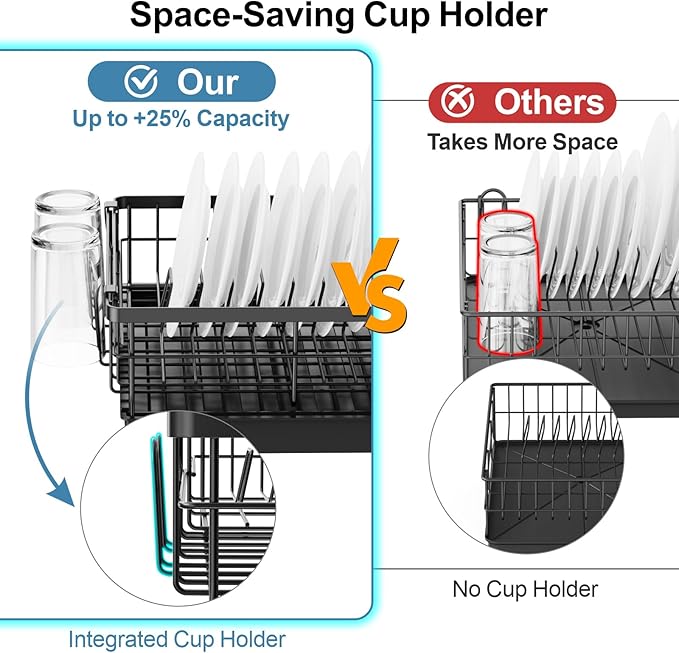 GSlife Expandable Dish Drying Rack - Countertop Drainer, 12-20.5", Black | Compact Extendable Design, Swivel Drain Spout, Cup and Utensil Holder, for Small Kitchen, RV, Countertop Dish Drainer Tray