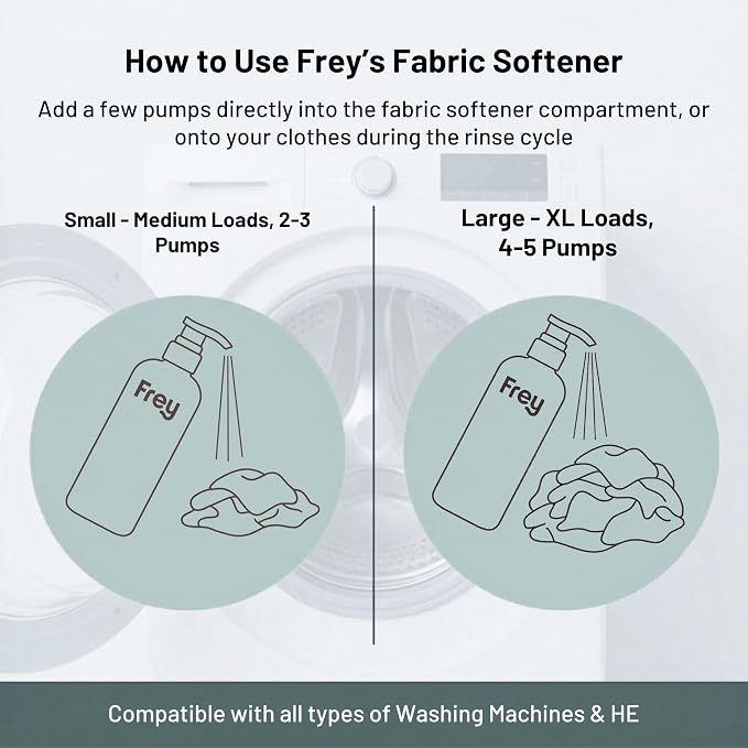 FREY Plant-Powered Fabric Softener, 2-Pack, Fragrance Free