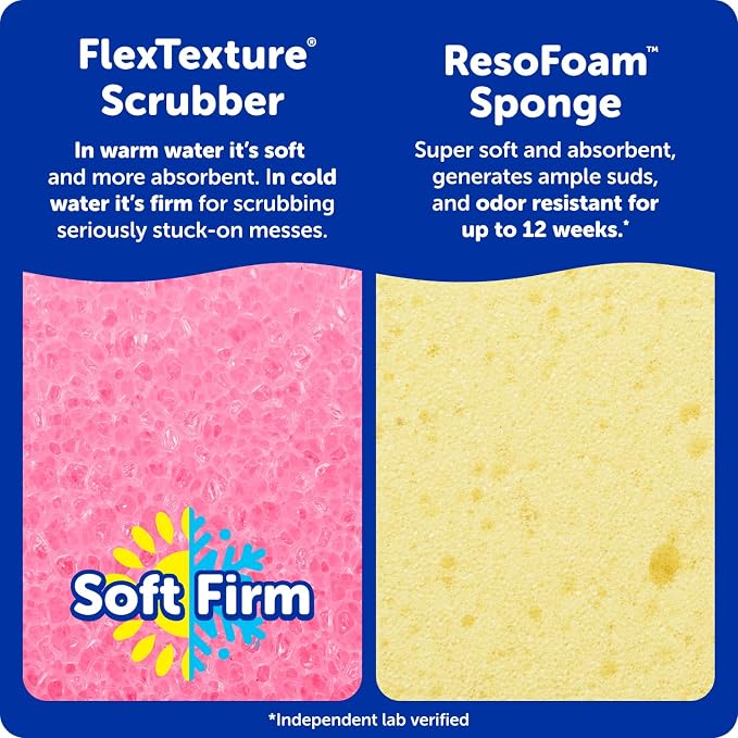 Scrub Daddy Scrub Mommy Toy Story Rocket Ship FlexTexture + ResoFoam Cleaning Sponges - Non-Scratch Sponges for Everyday Cleaning - Kitchen, Bathroom & Outdoor - Kitchen Sponges for Dishes (4 Count)