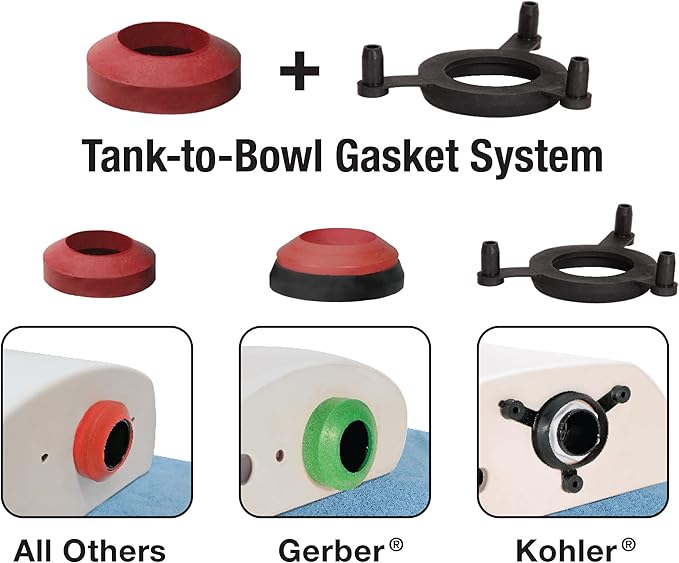 Fluidmaster K-400H-021-P8 PerforMAX 2-Inch Everything Toilet Repair Kit, Multicolor