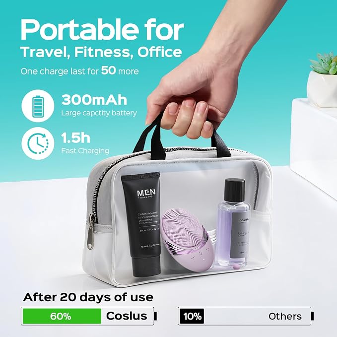 COSLUS FBS01 Facial Cleansing Brush Face Scrubber, Compact for Travel | Rechargeable, Gentle Silicone, 5 Cleansing Modes, Deep Cleaning for Men & Women, Removing Blackhead Exfoliating, Light Purple