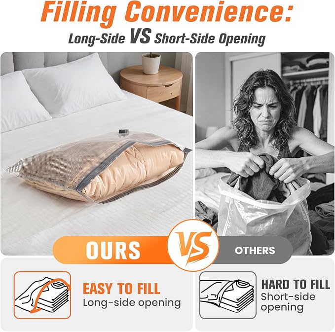 18 Pack Vacuum Storage Bags for Travel with Rechargeable Cordless Pump, Space Saver Bags for Clothes, Compression Packing Bags for Luggage and Suitcase, 18 Combo Size