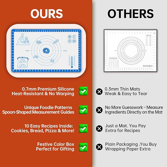 Silicone Baking Mat with 10 Useful Recipes, Silicone Mat for Baking,Cookie, Macaron, Pizza, Bread, Surdough,Silicone Sheet for Dough Rolling out 480°F Oven Safe