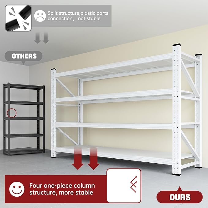 RAVIGIN 5000LBS Storage Shelves,71" W Garage Shelving Heavy Duty Metal Adjustable Garage Shelves, Shelving Units Industrial Shelving for Warehouse,71" W x 24" D x 69" H,White