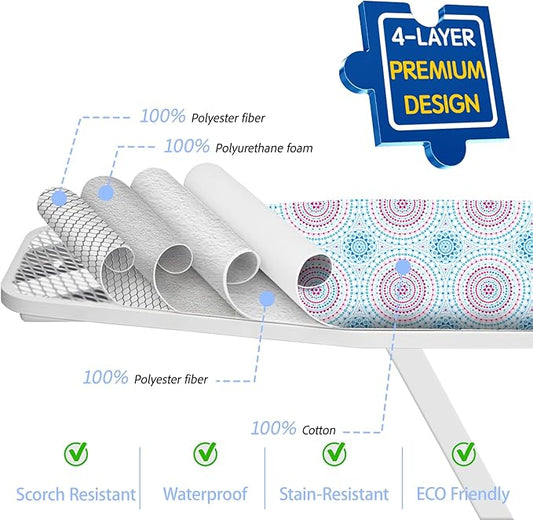 BNDX Ironing Board Cover and Pad 15" x 54" for Wedding Gift - Dorm Rooms Non Slip Padding Stain Resistant Retired Seniors Sewing Enthusiasts, Elastic Edge Fit Waterproof Resistant - Cosmic Pulse