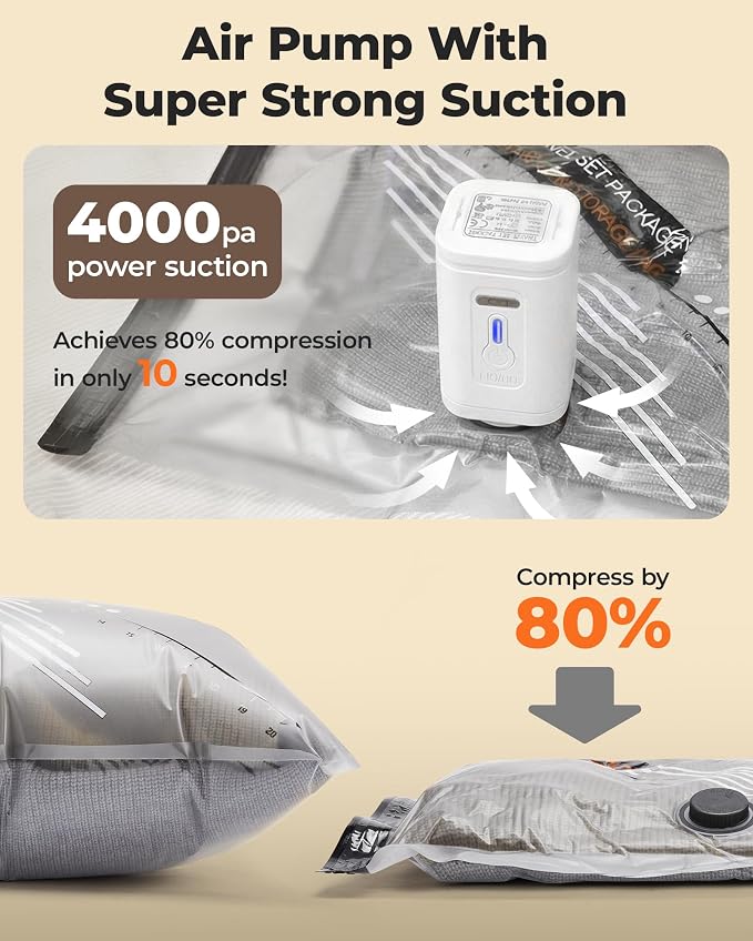 BAGSMART Travel Vacuum Bags with Wireless Pump, 15 Pack Space Saver Bags for Suitcase & Home Storage, Cordless Compression Bags Set for Clothes, with Toiletry Bag, Laundry Bag, Shoe Bag