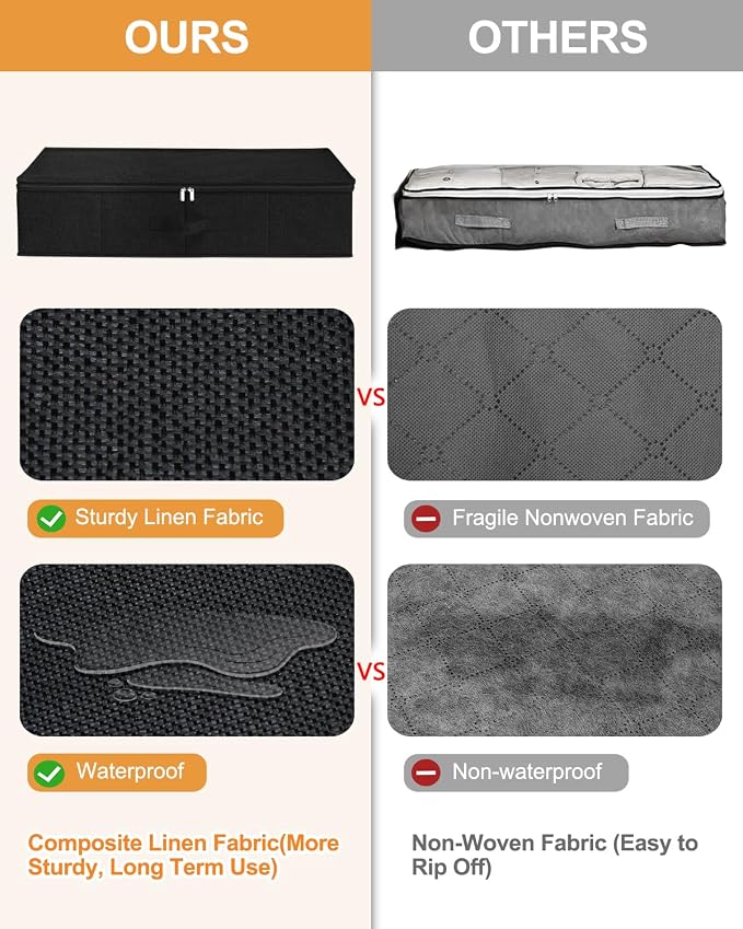punemi Under Bed Storage Container, 2 Pack Underbed Storage Bags With Lid, Foldable Sturdy Clothes Storage Organizer W/ 3 Handles, Ultra Thick Fabric Blanket Shoe Storage Box, 30x15x6.7inch, Black | Sturdy Ultra-Thick Fabric, with Zipper Lid & 3 Handle...