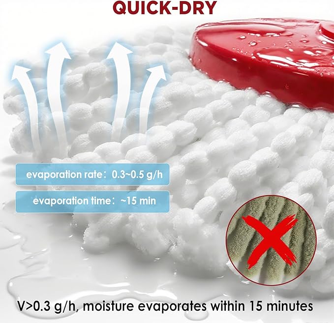 Mop Head Replacement for O-Cedar Easy Wring 1-Tank System，Exovyn Spin Mophead Replacements，Microfiber 6 Pack 360° Swivel Mop Refills，Deep Clean,Easy Cleaning，Machine Washable and Easy to Replace