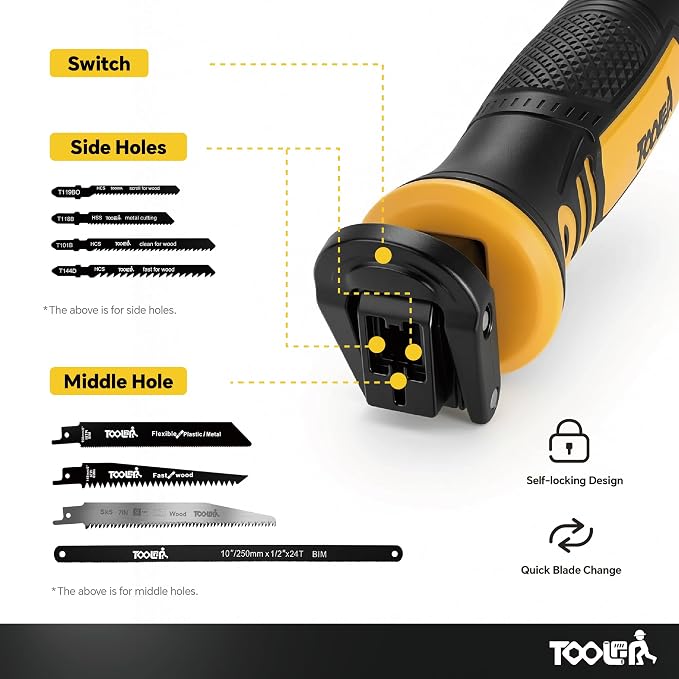 8-In-1 Multi Blades Hand Saw, Drywall, Hacksaw, Jab Saw & Wood Cutter Tool | Blade Quick Change Mechanism, For Cutting Drywall, Wood, Metel, Plastic, Plywood. Lightweight manual saw
