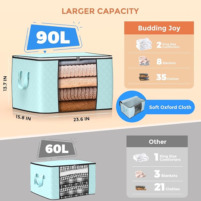90L Large Storage Bags, 6 Pack Clothes Storage Bins Closet Organizers | Foldable Storage Containers, with Reinforced Handle, for Clothing, Blanket, Comforters, Bed Sheets, Pillows and Toys,Blue