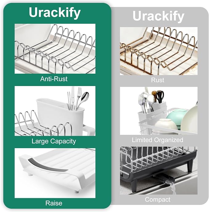 Dish Drying Rack - A Compact, Space-Saving Stainless Steel Rust-Resistant Dish Drainer Specifically Designed for Kitchen and Apartment Countertops/Sink Cabinets,11.42 to 19.9 Inches (White2)