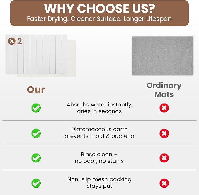 LARGE STONE DISH DRYING MAT FOR KITCHEN COUNTER, 2 PCS QUICK DRY STONE MATS, FOLDABLE WATER ABSORBING DIATOMACEOUS EARTH DRYING PAD FOR PLATE RACK BOTTLES UTENSILS CUPS, WHITE 23.6"×15.3"