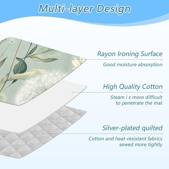 Sage Green Dandelions Ironing Mat Portable Ironing Pad Blanket with Silicone Iron Rest for Table Top Travel Heat Resistant Double-Side Using Large 47x28 Inch Foldable