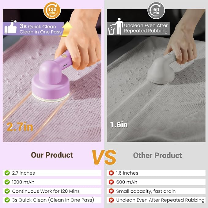 DBC Fabric Shaver & Lint Remover for Clothes, Sweaters & Furniture | 6-Leaf Blade, 3 Speeds, 2H Runtime, Portable Design Perfect for Travel, Includes 2 Extra Blades, Purple