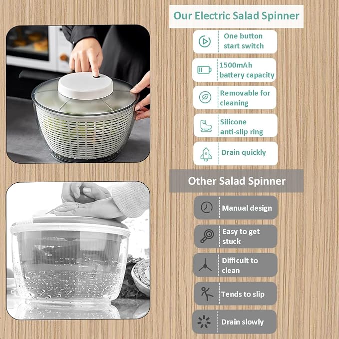 Electric Salad Spinner,4.5L Type-C Rechargeable Lettuce Spinner Automatic Salad Rotator Lettuce Washer and Spinner Dryer for Salad Greens, Lettuce, Fruits and Vegetables (White)