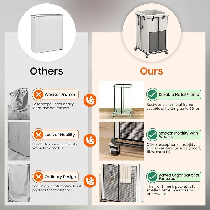 Laundry Hamper with Wheels, 150L Rolling Laundry Basket with Bag & Handles | Sturdy Metal Frame | Removable Bag | Large & Tall Dirty Clothes Hampers for Laundry Room, Bedroom, Dorm, Bathroom-White