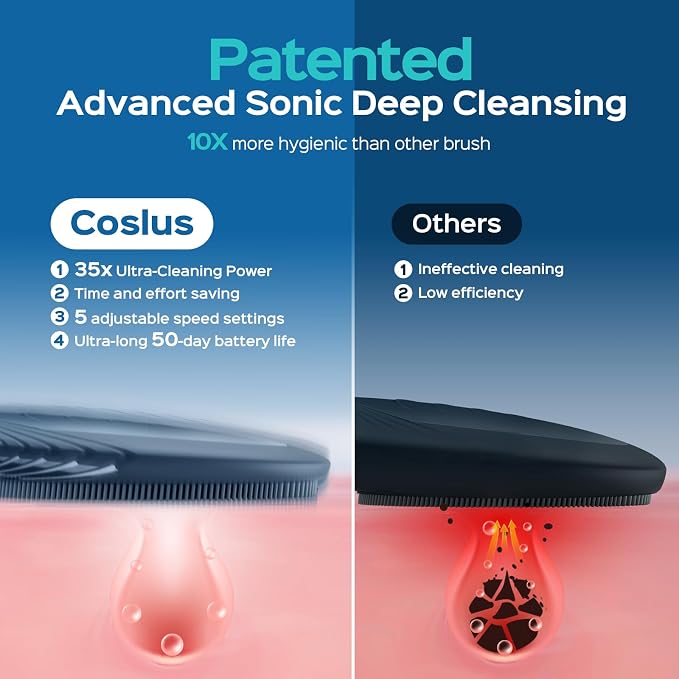 COSLUS FBS01 Facial Cleansing Brush Face Scrubber, Compact for Travel | Rechargeable, Gentle Silicone, 5 Cleansing Modes, Deep Cleaning for Men & Women, Removing Blackhead Exfoliating, Navy Blue