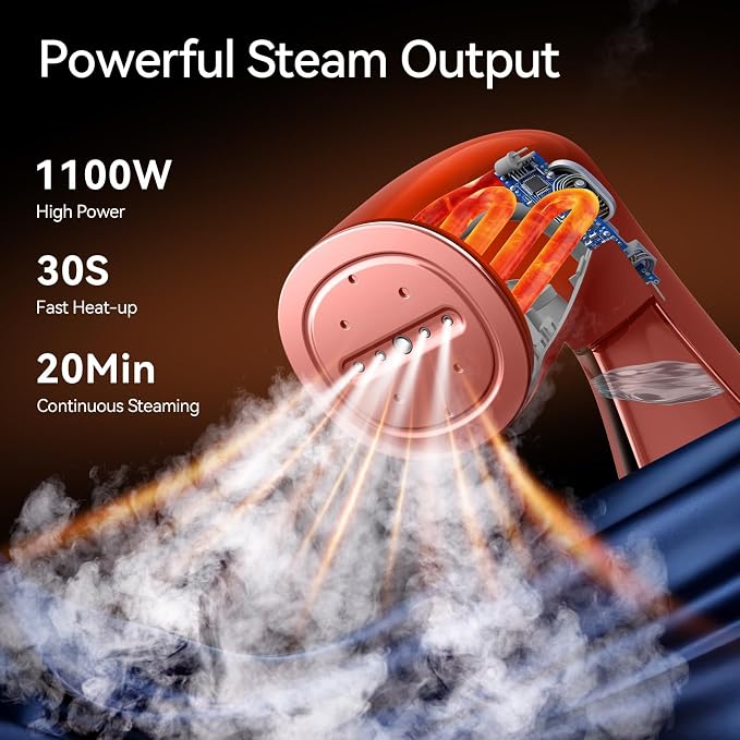 HiLIFE Steamer for Clothes, Portable Handheld Design, 240ml Big Capacity, 700W, Strong Penetrating Steam, Removes Wrinkle, for Home, Office and Travel(ONLY FOR 120V) (Rose Pink)
