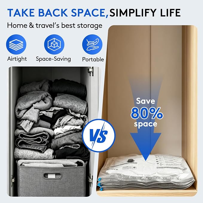 6 Packs Vacuum Bags for Travel with Rechargeable Pump, 3 Sizes Vacuum Seal Bags for Clothing, Compression Vacuum Travel Bags for Luggage, Vacuum Packing Bags for Closet Organization