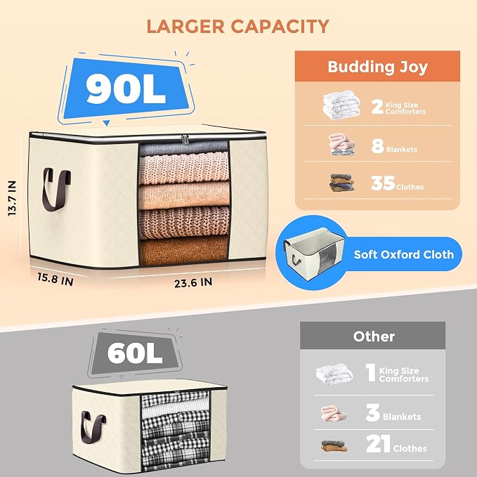 90L Large Storage Bags, 10 Pack Clothes Storage Bins Closet Organizers | Foldable Storage Containers, with Reinforced Handle, for Clothing, Blanket, Comforters, Bed Sheets, Pillows and Toys,Beige