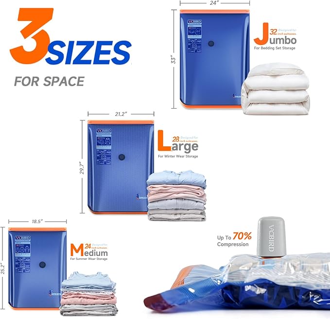 Vacbird Vacuum Storage Bags with Rechargeable Cordless Pump,21 Pack 3 Size Compression Packing Seal Bags, Space Saver for Clothes and Clothing Blankets Organization Space Saving