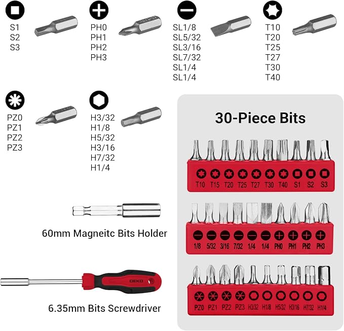 DEKOPRO 50 Piece General Household Hand Tool Kit with Plastic Toolbox Storage Case, All Purpose Home Tool Kit Includes Essential Tools for Office College Repairs - Red