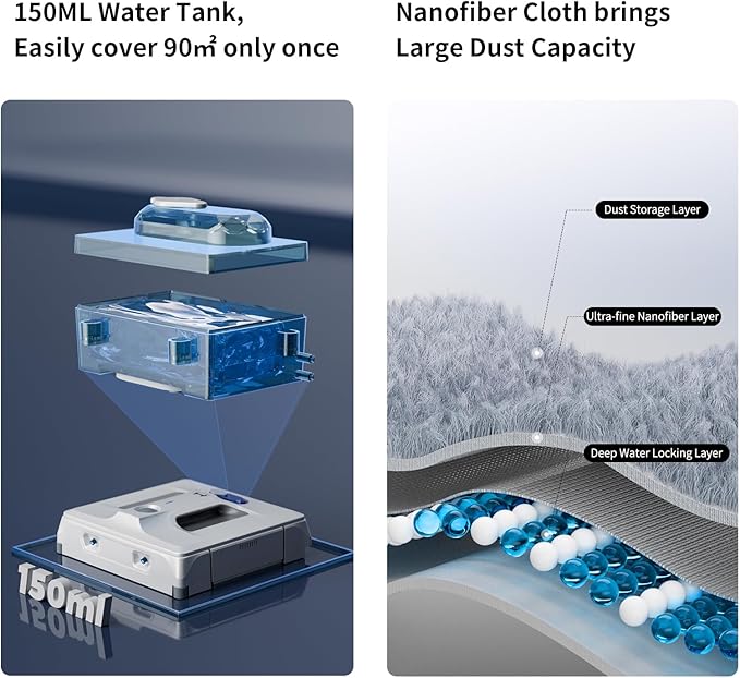HUTT A1 Auto Window Cleaning Robot, Upgraded 4 Water Spray & 6000PA High Suction Power Window Cleaner with Laser Sensor Detection, Perfect for High-Rise Windows, Tiles and Glass