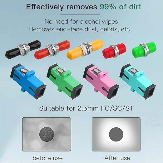 Fiber Optic Termination & Cleaning Kit - Visual Fault Locator Fiber Optic Cable Tester, Optical Power Meter, Cleaner, Cleaver, Stripper - Multi Tester Tools Set