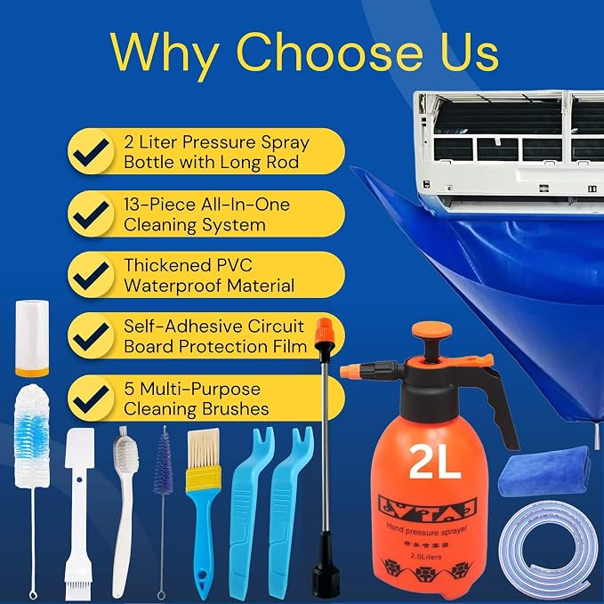 Oiktylr Mini Split Cleaning Kit with 2L Pressure Sprayer, Fits 27-37in | Waterproof & Leakproof AC Cleaning Kit Bag, Reusable, Durable PVC, Fits Systems 9,000-12,000 BTU Air Conditioner Unit
