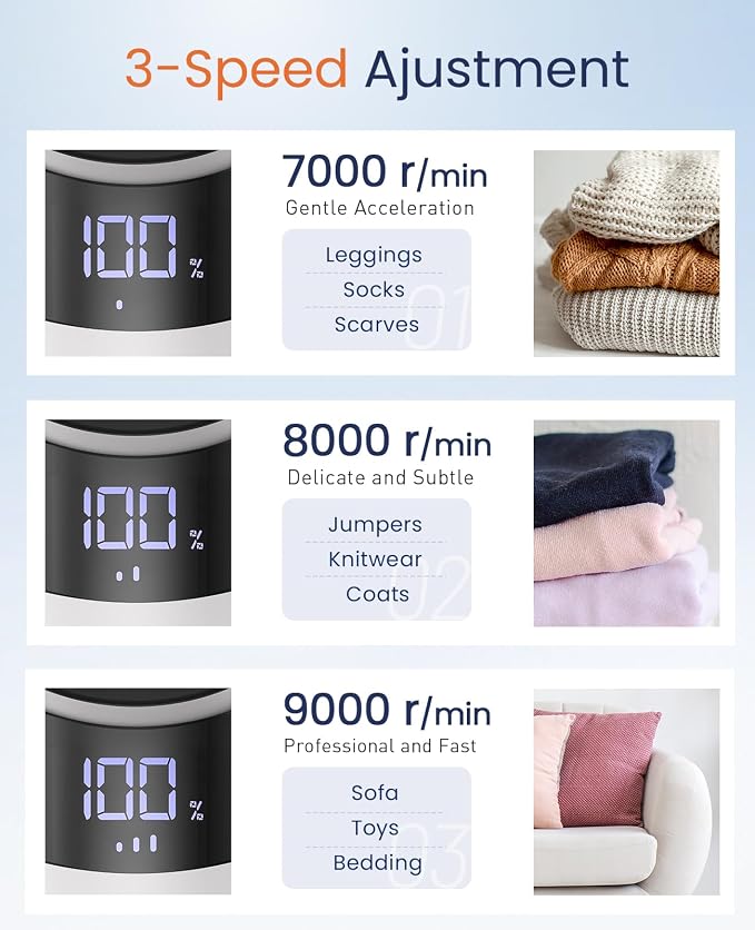 BEAUTURAL Fabric Shaver and Lint Remover, Rechargeable Sweater Defuzzer | LED Display, 3-Speed Settings, 6 Leaf Blades, Portable Pilling Remover for Clothes, Furniture, Blankets