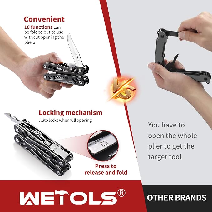 Father‘s Day Gifts for Men Dad Him, 21-in-1 Multitools with Pocket Knife | Stainless Steel Self-locking Pliers with 8 Screwdriver Bits, Multi Tool Survival Gear, EDC Knife with Pouch for Outdoor