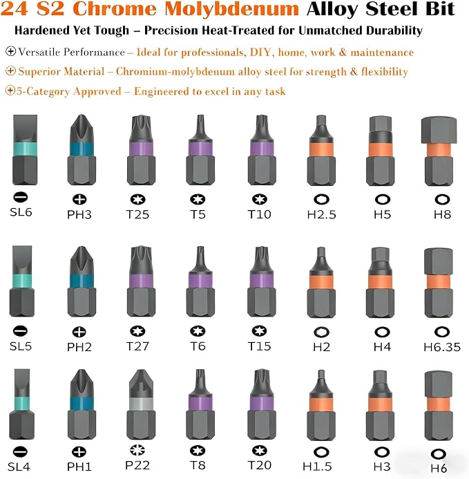 Asnish 24 in1 Magnetic Screwdriver Set Mini Precision Screwdriver Set | Removable magnetic bits with compact storage case for repairing phones, laptops, PCs, watches, glasses and other electronics