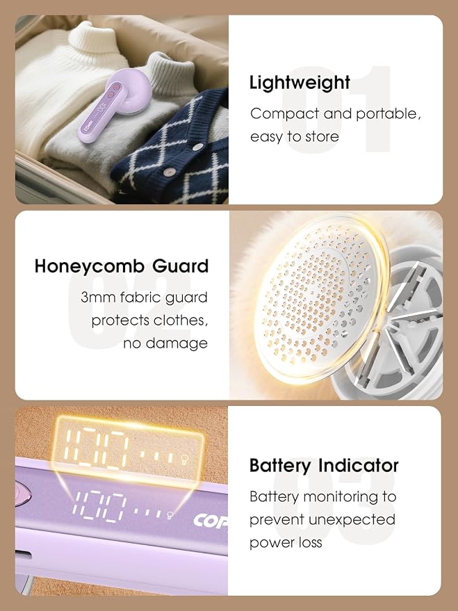 COPPA Lint Remover, LR-01 Remove Fuzz Lint USB-C Rechargeable 6 Blades & 3 Speed Mode Shut-Off Protection Portable Fuzz Remover with Battery Display for Clothing Furniture Curtain
