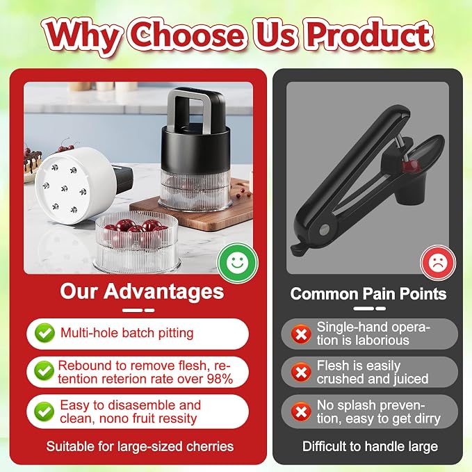 7-in-1 Cherry Pitter Tool,1.5" Extra Large Slots Making Cherry Jam | Food Grade Multi-Fruit Corer with Anti-Splatter Guard, Upgraded Easy Push Seed Remover,Dishwasher Safe